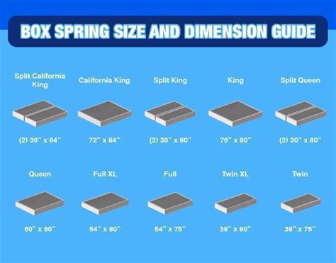 coil metal box spring|standard box spring size chart.